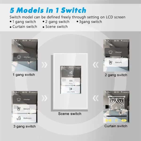 LCD Wifi Smart Wall Switch Work with Apple Homekit Alexa Google Home Assistant, Power Consumption for Smart Home US EU 110V 220V - Image 3