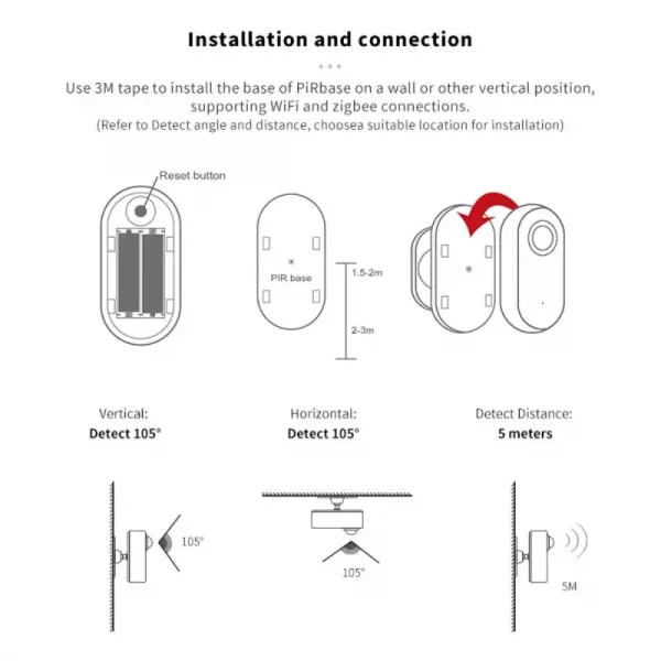 tenky Tuya Zigbee/WiFi Human Presence Detector Smart Human Body PIR Sensor Detector Motion Sensors Support Home Assistant - Image 6