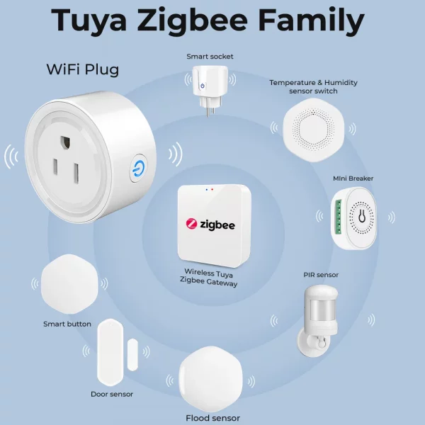 Power Monitor 20A 16A Tuya Smart Zigbee Socket Plug US Wireless Control Outlet with Energy Timer Works with Alexa Google Home - Image 3