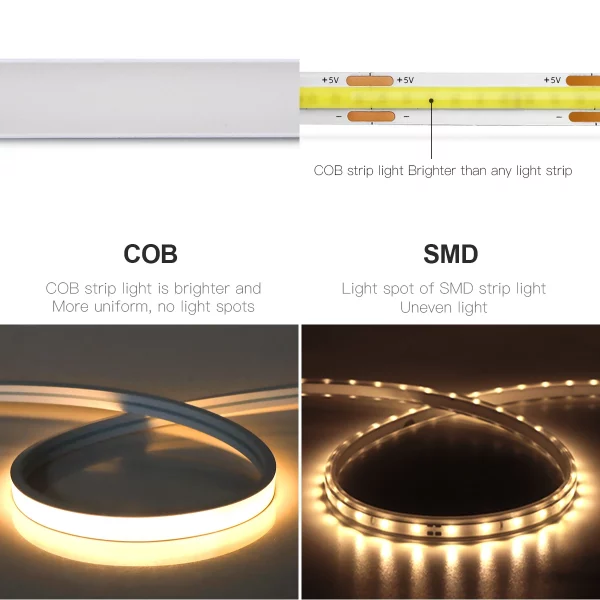 Smart ZigBee 3.0 USB 5V COB LED Strip Neon Light Work with Tuya HUB Bridge Echo Plus APP/Alexa Voice Control Ambiance Wifi Lamp - Image 3