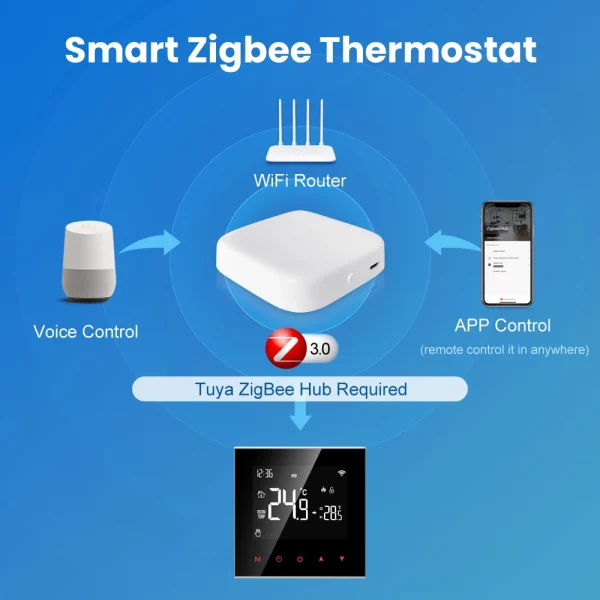 AVATTO Tuya Zigbee Smart Thermostat,Electric Heating Water Gas Boiler Temperature Controller Work with Alexa Google Home - Image 2