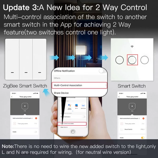 Tuya Zigbee Smart Push Switch Lights Controller With/Without Neutral Wire No Capacitance Required Works With Alexa Google Home - Image 6