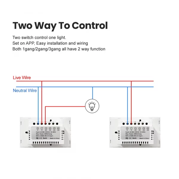 AVATTO Tuya WIFI/Zigbee Smart Light Switch Neutral Wire Required Wall Touch Switch,Work With Alexa, Google Home - Image 5