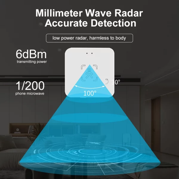 Tuya Wifi/Zigbee MmWave Human Presence Motion Sensor with Luminance/Distance Detection 5V USB With Bracket Smart Home Automation - Image 5