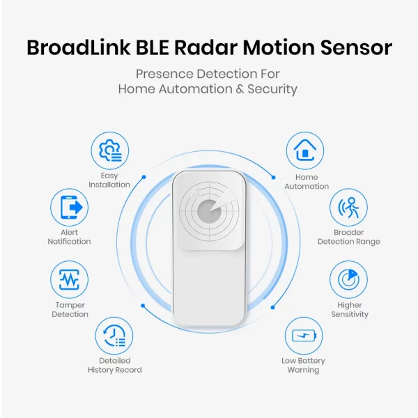 BroadLink FastCon SR4M Smart Home Security Products Automatic Radar Microwave Humanbody Small Motion Sensor - Image 4